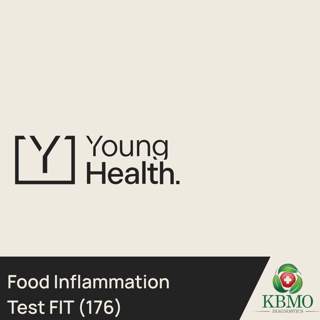 Food Inflammation Test (FIT 176)